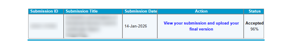 期刊上线与流程相关示意（补充）